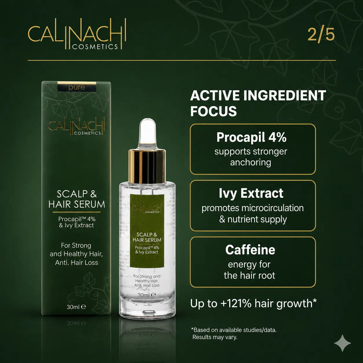 Metabolic Support for Hair Vitality Reset HairCare Sets CALINACHI Cosmetics