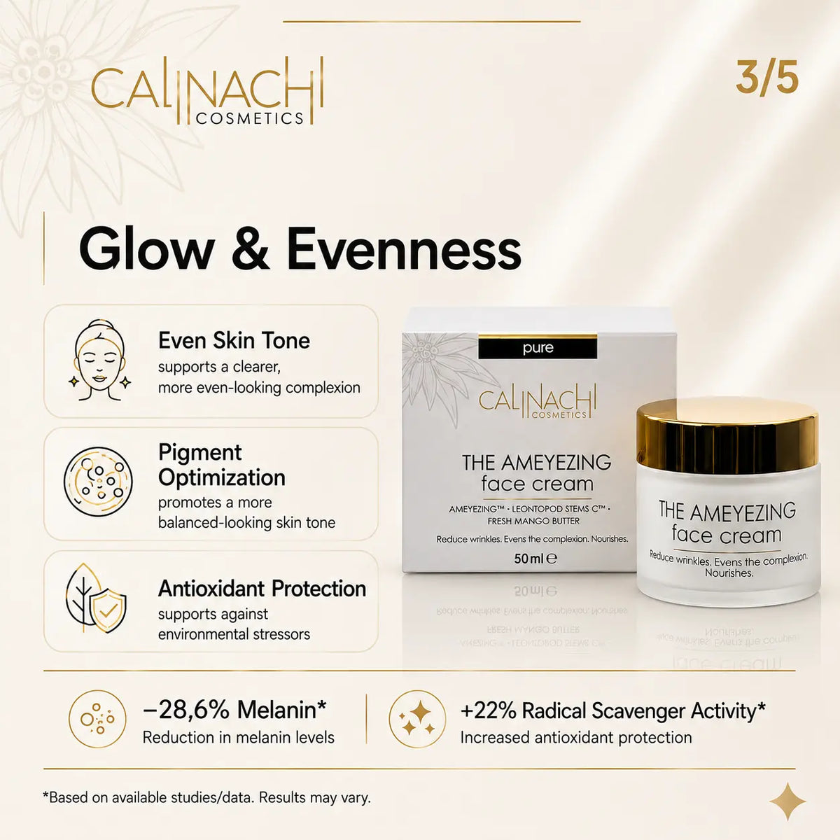 The Ameyezing REGENERATING Face Cream, 50ml. skincare CALINACHI Cosmetics