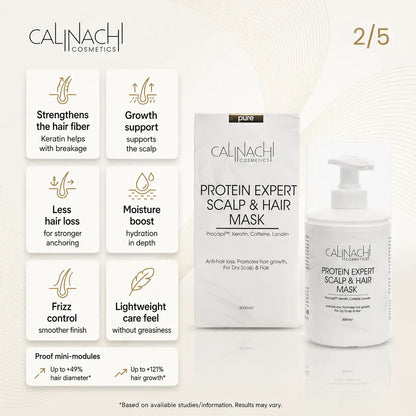 Fiber Damage Repair for Structural Breakage Recovery (With Follicle Support) HairCare Sets CALINACHI Cosmetics
