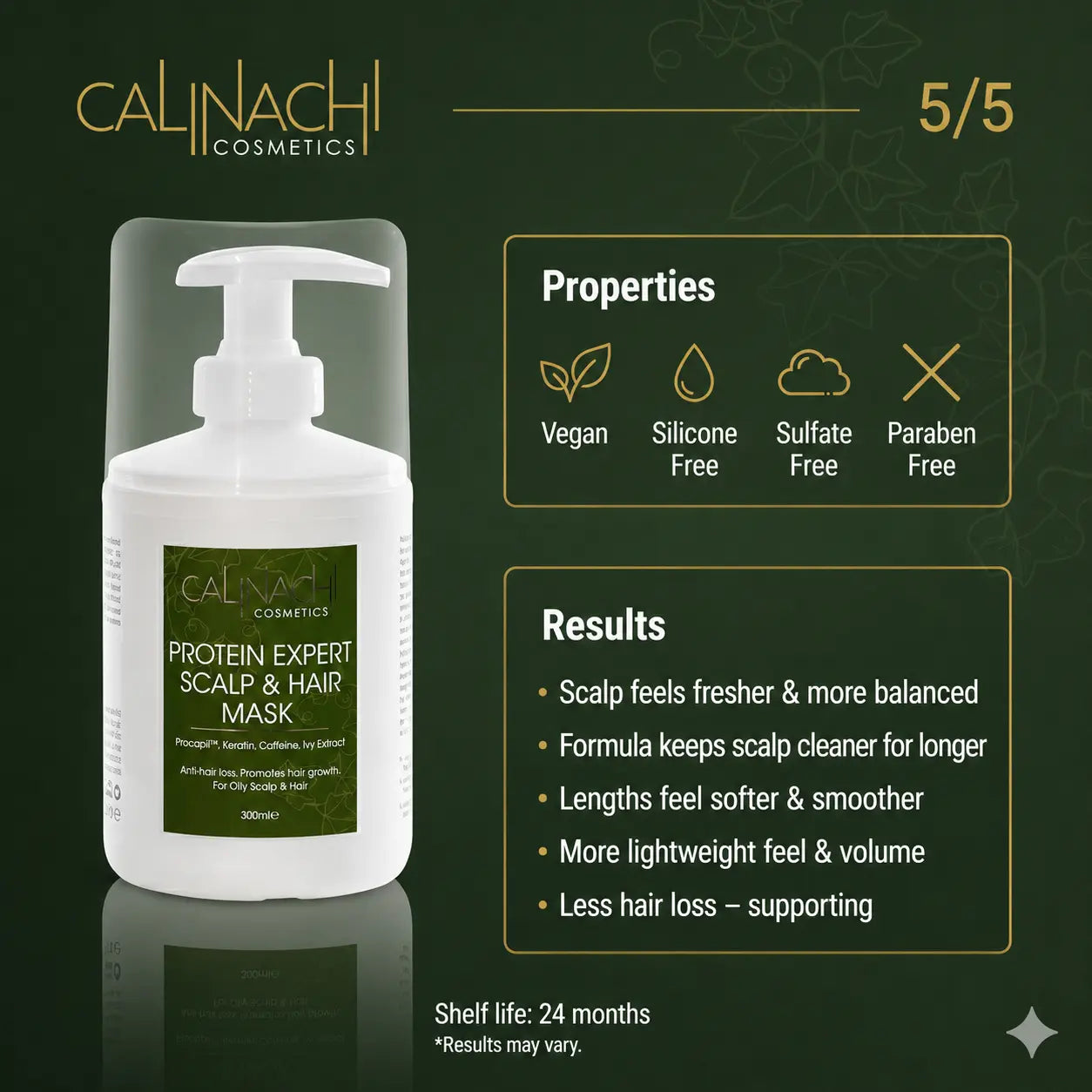 Protein Expert (Normal to Oily &amp; Oily) Anti-Hair Loss, Restorative, Mask for Scalp and Hair, 300 ml. haircare CALINACHI Cosmetics