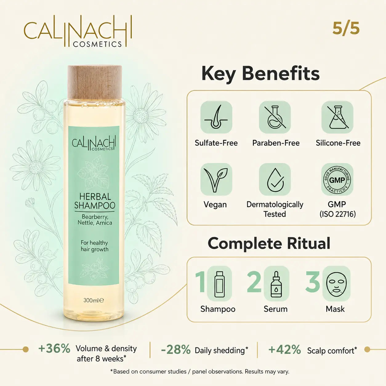 Maintenance Solutions for Long-Term Hydration haircare CALINACHI Cosmetics
